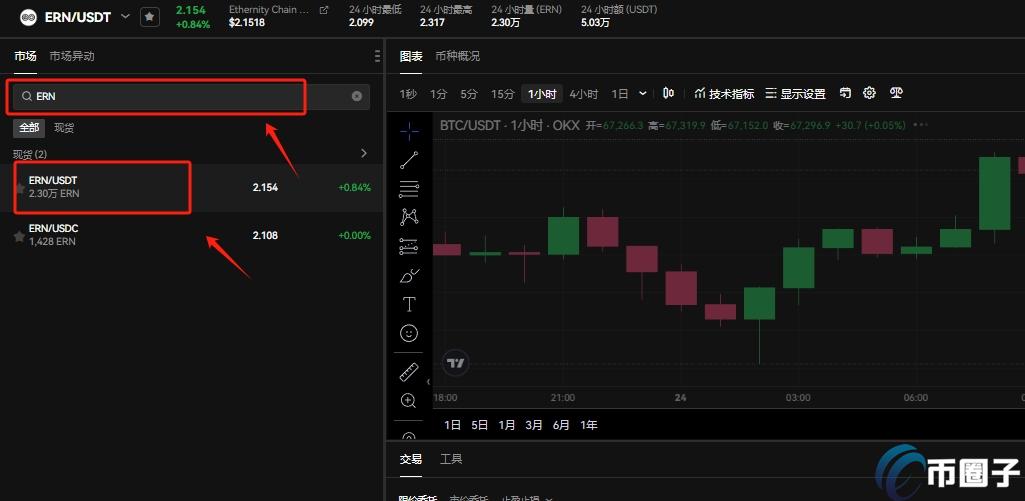 如何交易ERN币？ERN币买卖交易新手教程