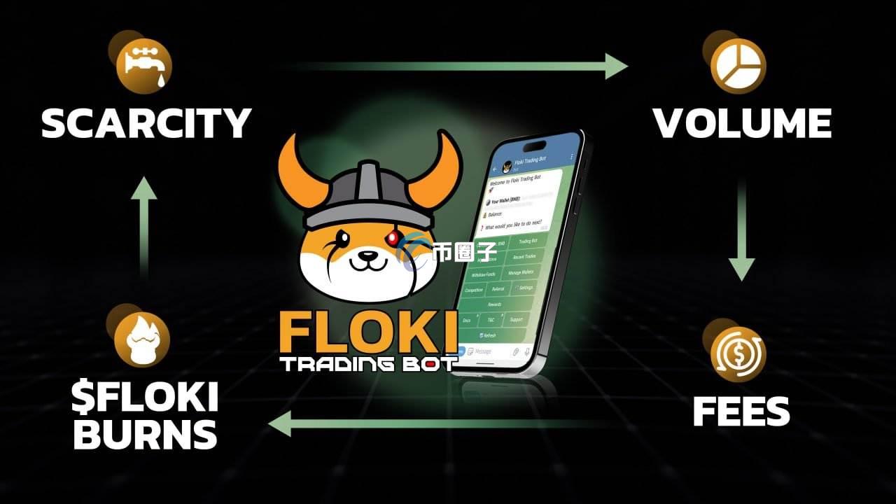 2025年币圈牛市好的币哪些？这里有份名单！