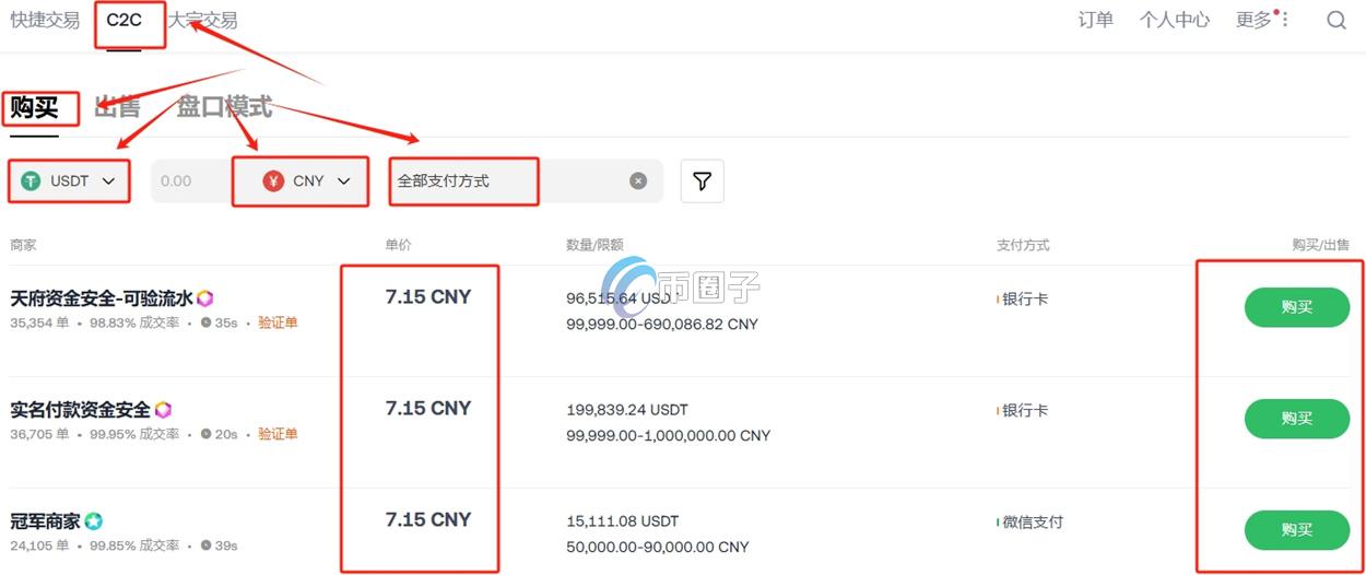 ASP币在哪买？怎么买？