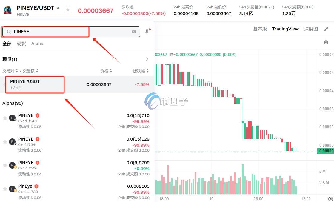 PINEYE币在哪里交易？PINEYE币交易买卖全教程