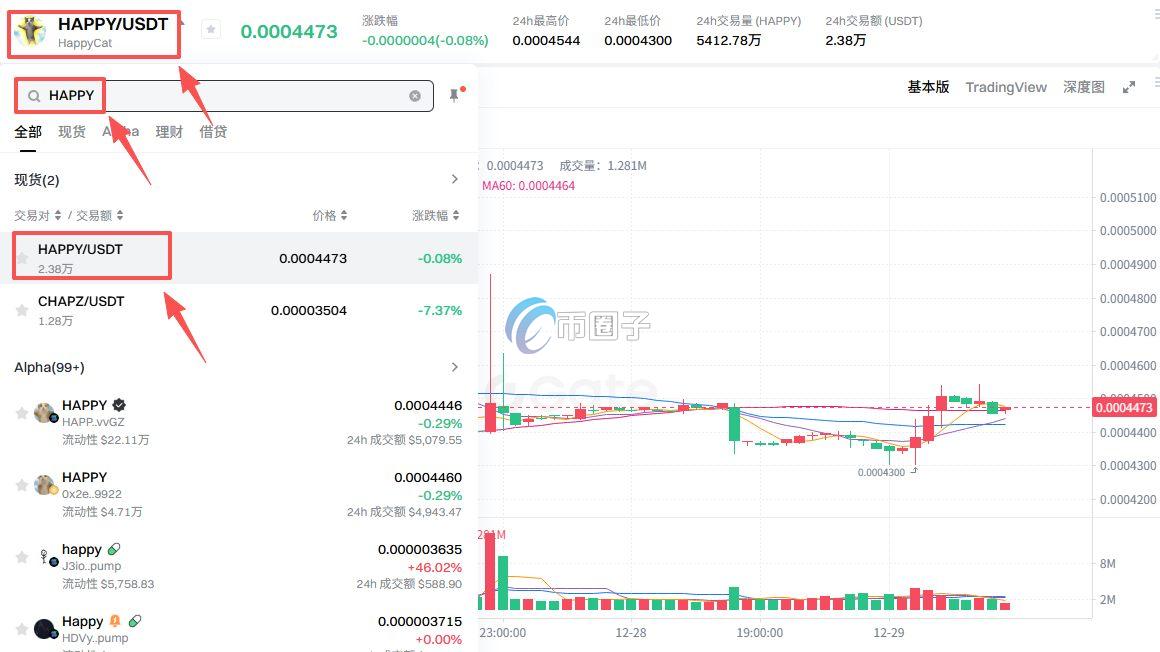 HAPPY币怎么交易？HAPPY币买卖交易全教程