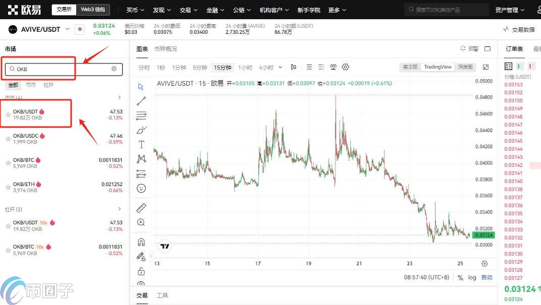 OKB币买卖安全吗？怎么卖币交易？