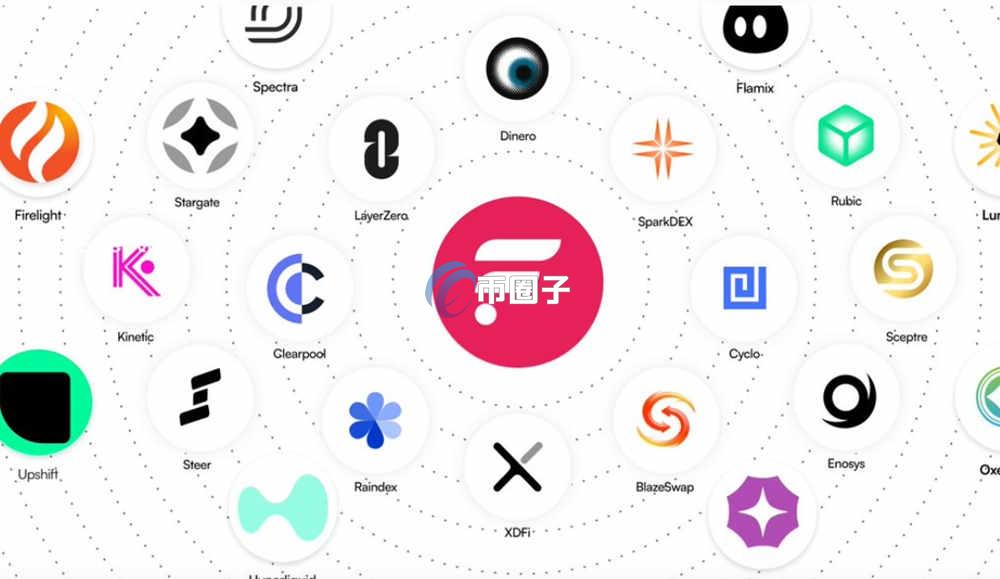 SGB币价格有机会涨吗？SGB币未来价格预测