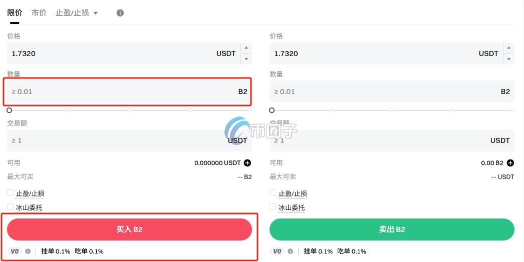 B2币上线了哪些交易所？怎么买？