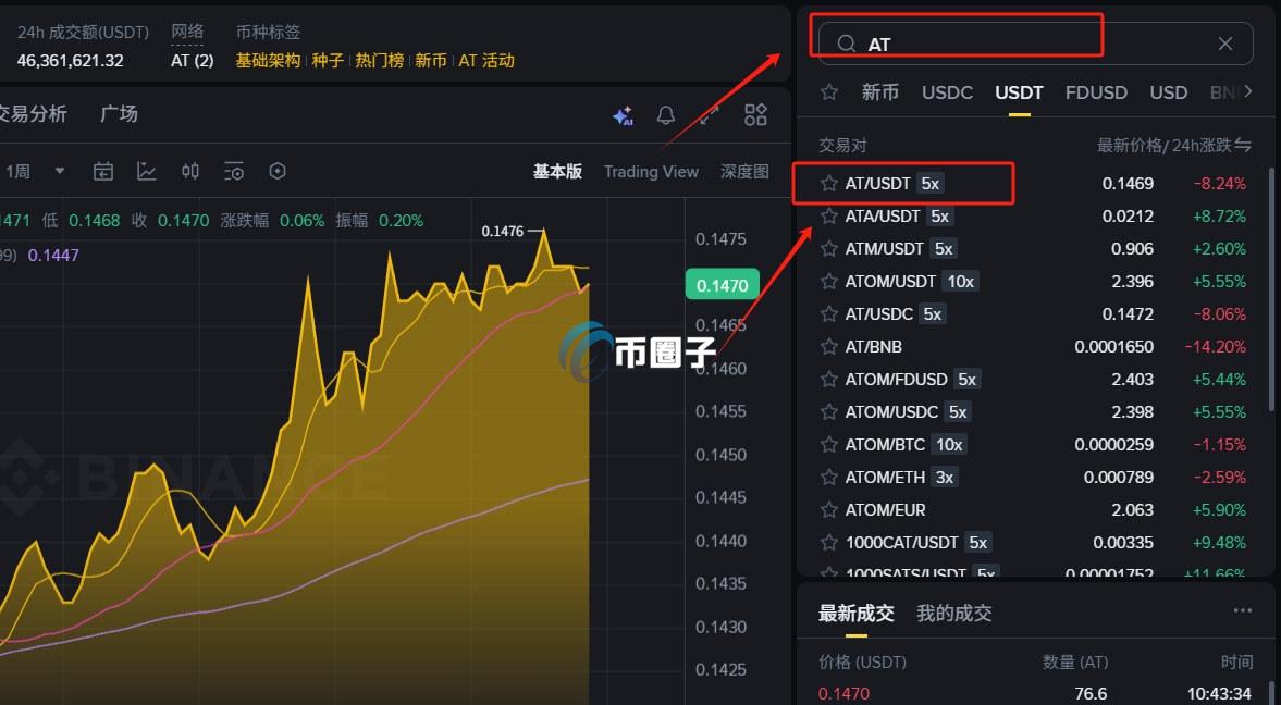 AT币在哪个平台交易?AT币新手交易全教程 AT币在哪个平台交易?AT币新手交易全教程