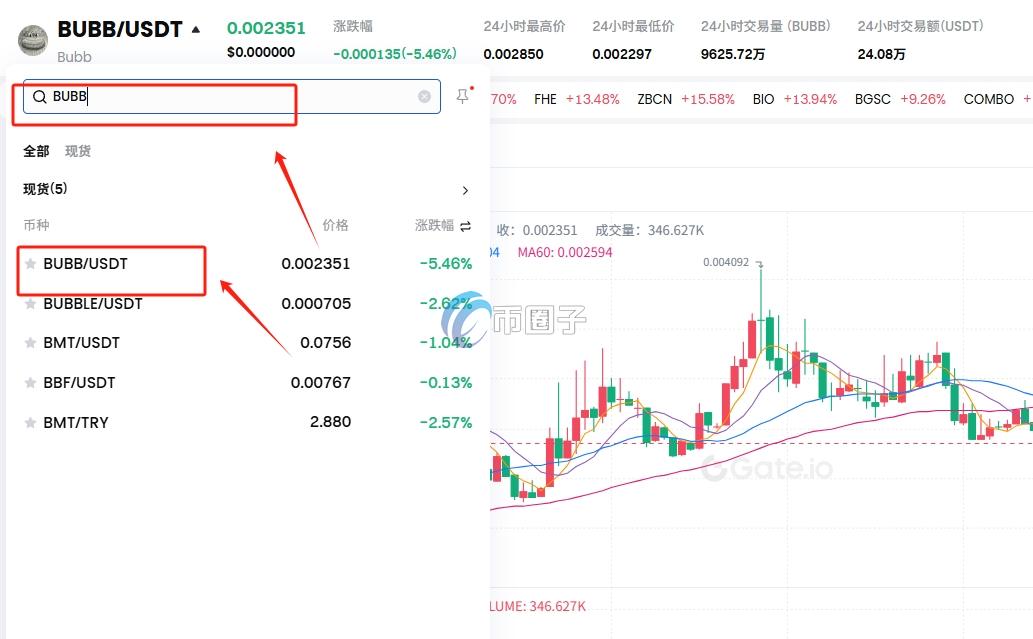 BUBB币上交易所了吗？BUBB币上线交易所大盘点