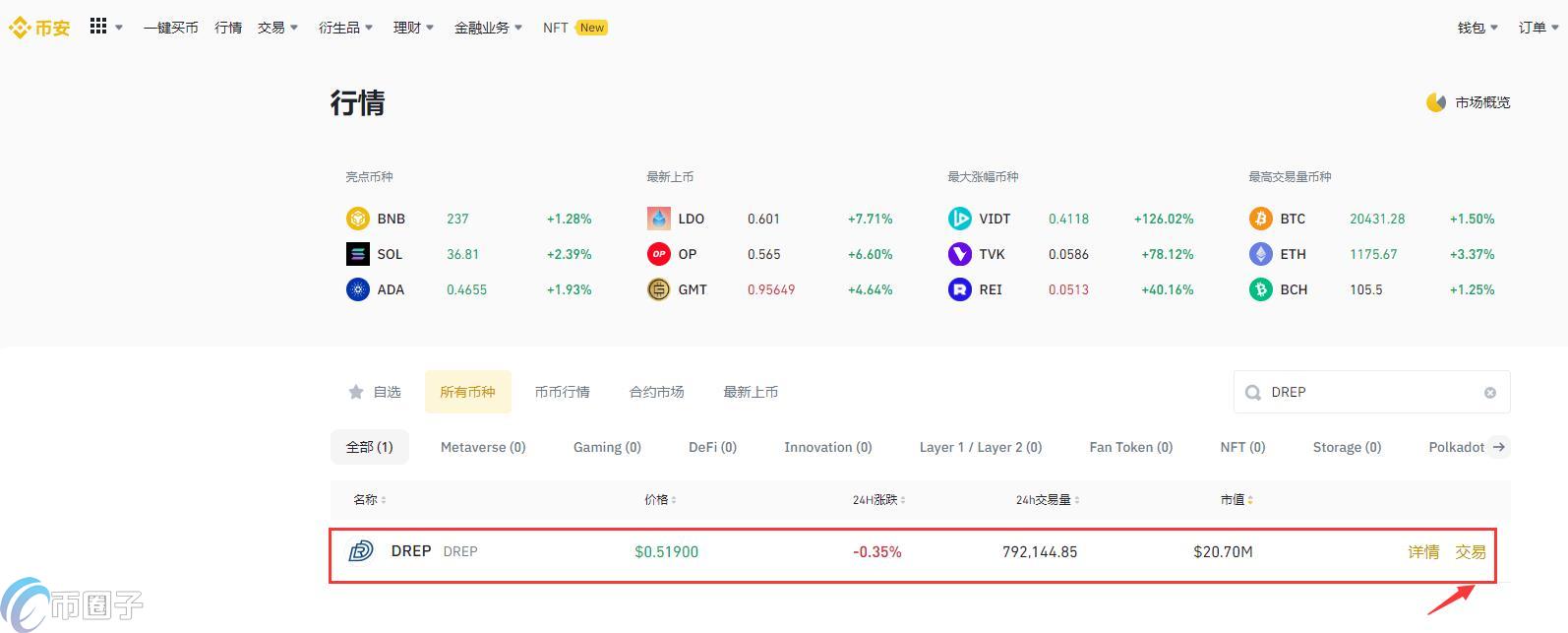 DREP币怎么买?DREP币究竟在哪购买? DREP币怎么买?DREP币究竟在哪购买?
