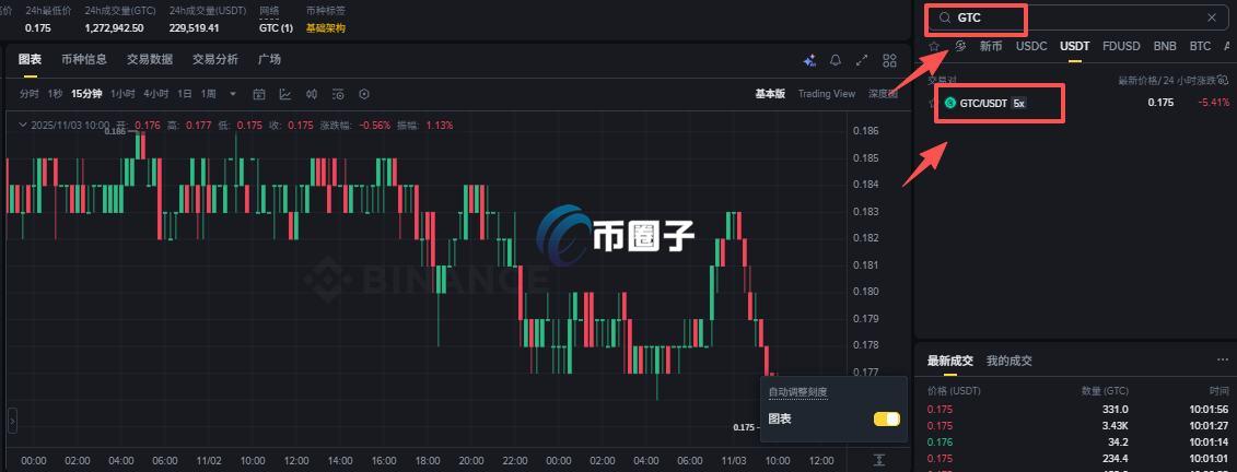 GTC币怎么买?在哪买? b349740aa188f4fbc933f23c953325d6.jpg