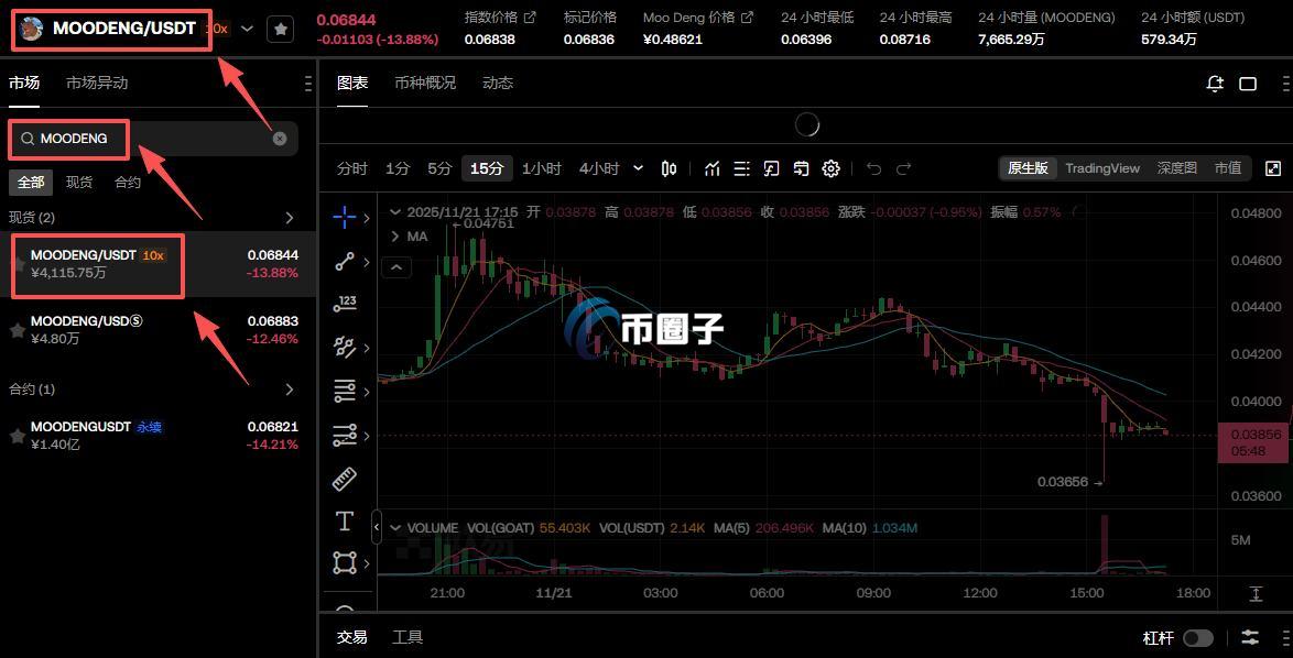 MOODENG币在哪里买?MOODENG币上线交易所盘点 MOODENG币在哪里买?MOODENG币上线交易所盘点