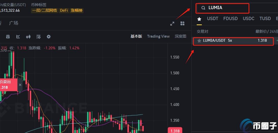 如何交易LUMIA币？LUMIA币新手买卖交易教程