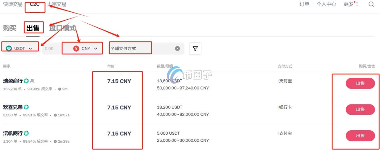 USDT如何变现人民币?USDT变现安全方法介绍 USDT如何变现人民币?USDT变现安全方法介绍