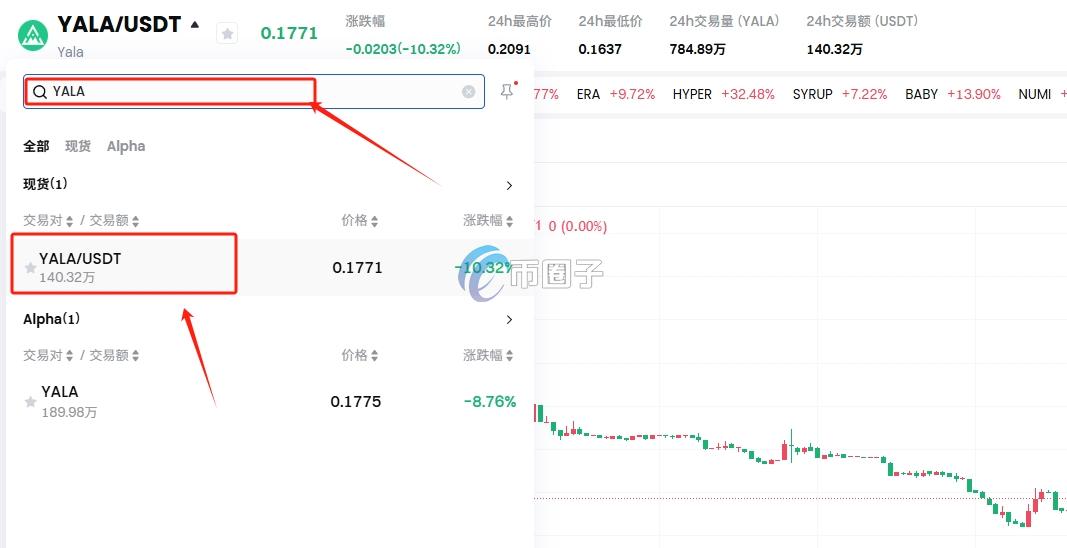 YALA币上线交易所了吗？怎么买？