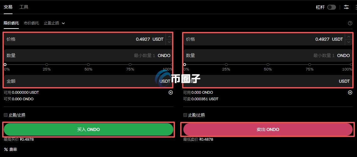 ONDO币值得长期持有吗？ONDO币前景深入介绍