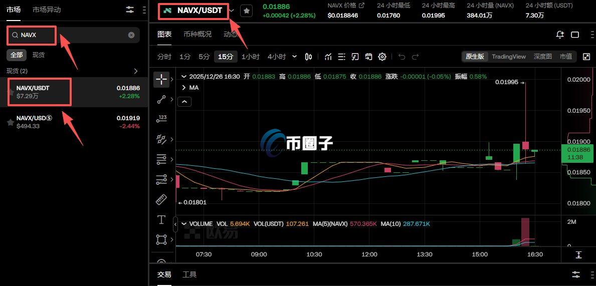NAVX币在哪个交易所交易？怎么交易？