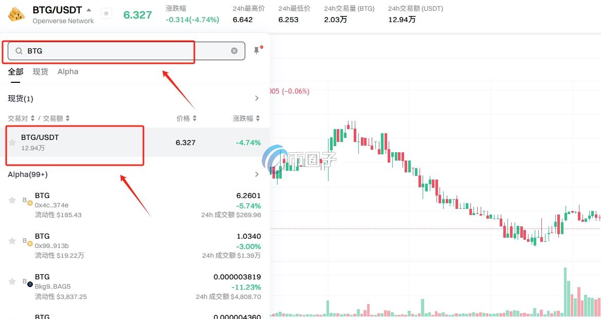 BTG币怎么买？上线交易所了吗？