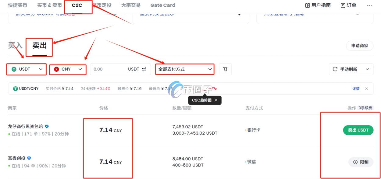 TET币1U最新价格是多少？TET币可以换成人民币吗？