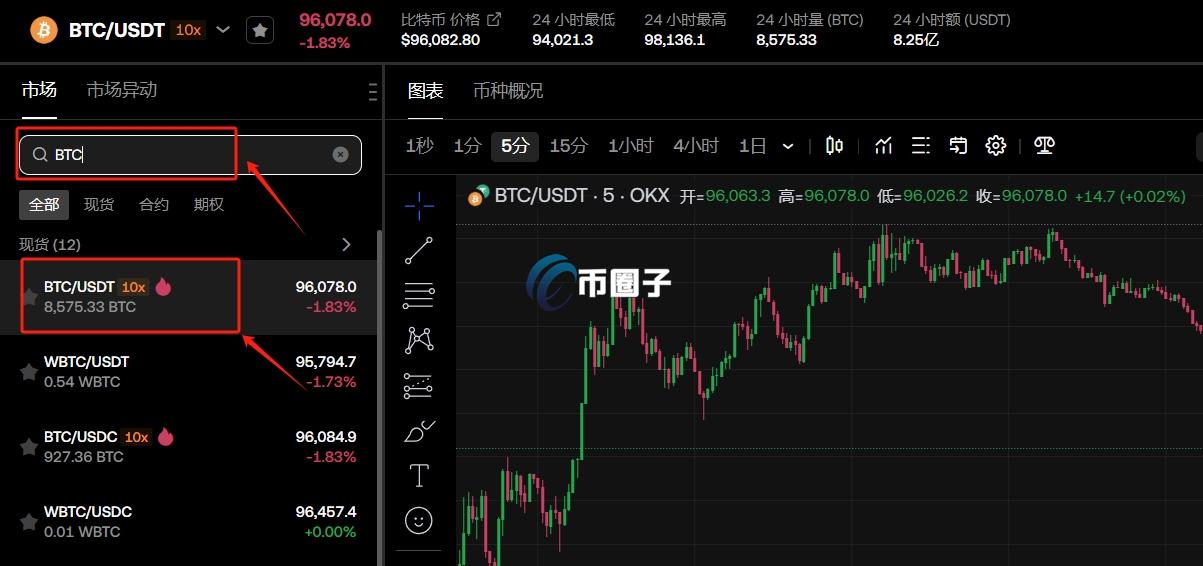 怎么交易虚拟币？虚拟币交易操作流程介绍