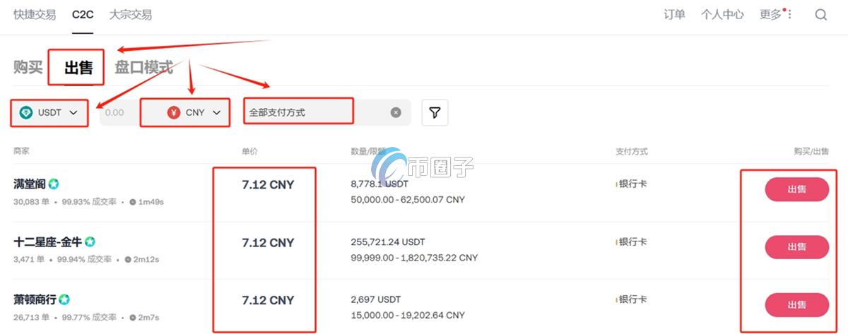 虚拟币现在卖了钱还能转进来吗？虚拟币卖了变现流程