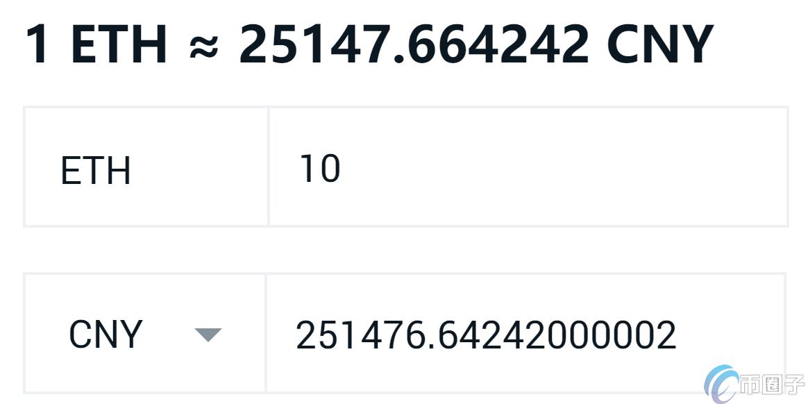 一文了解是否有10个以太坊就够了？