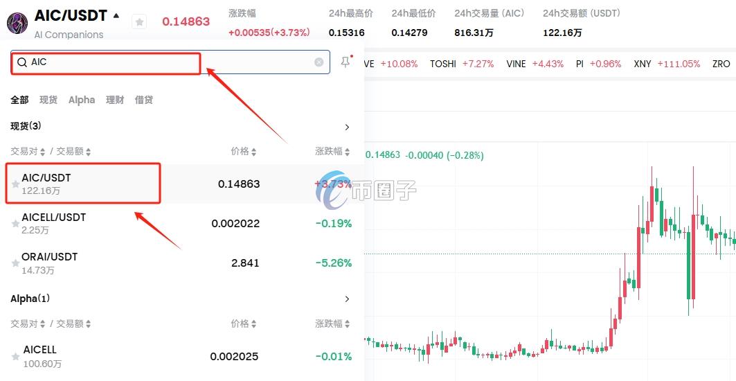 AIC币在哪买?怎么买? AIC币在哪买?怎么买?
