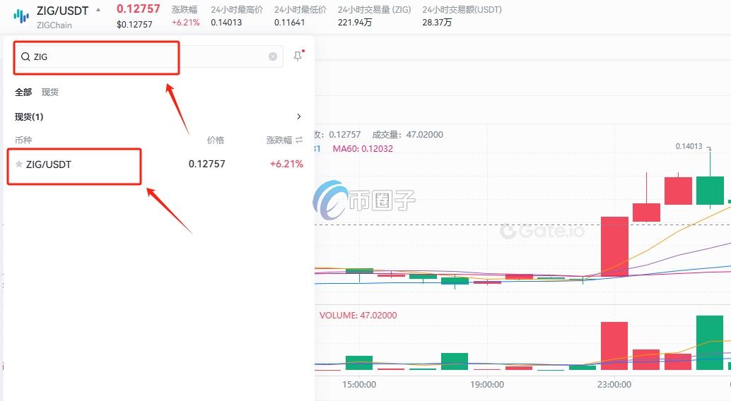 ZIG币在哪交易?怎么交易? ZIG币在哪交易?怎么交易?