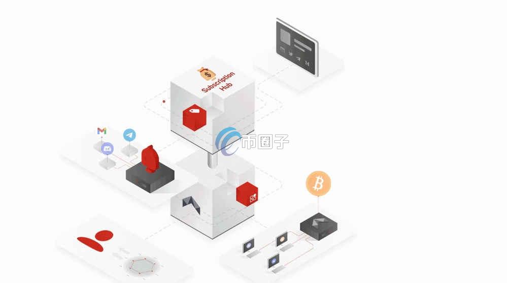 SUBHUB是什么币种？SUBHUB币多少人民币？