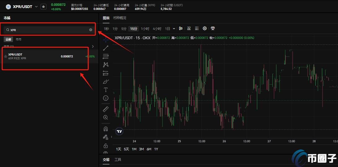 XPR币上线交易所了吗？怎么买？