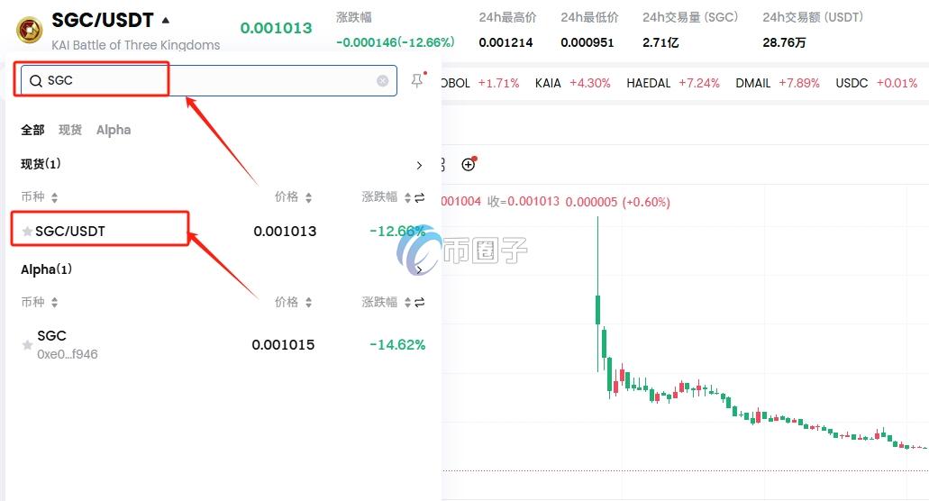 SGC币上交易所了吗？SGC币上线交易所盘点