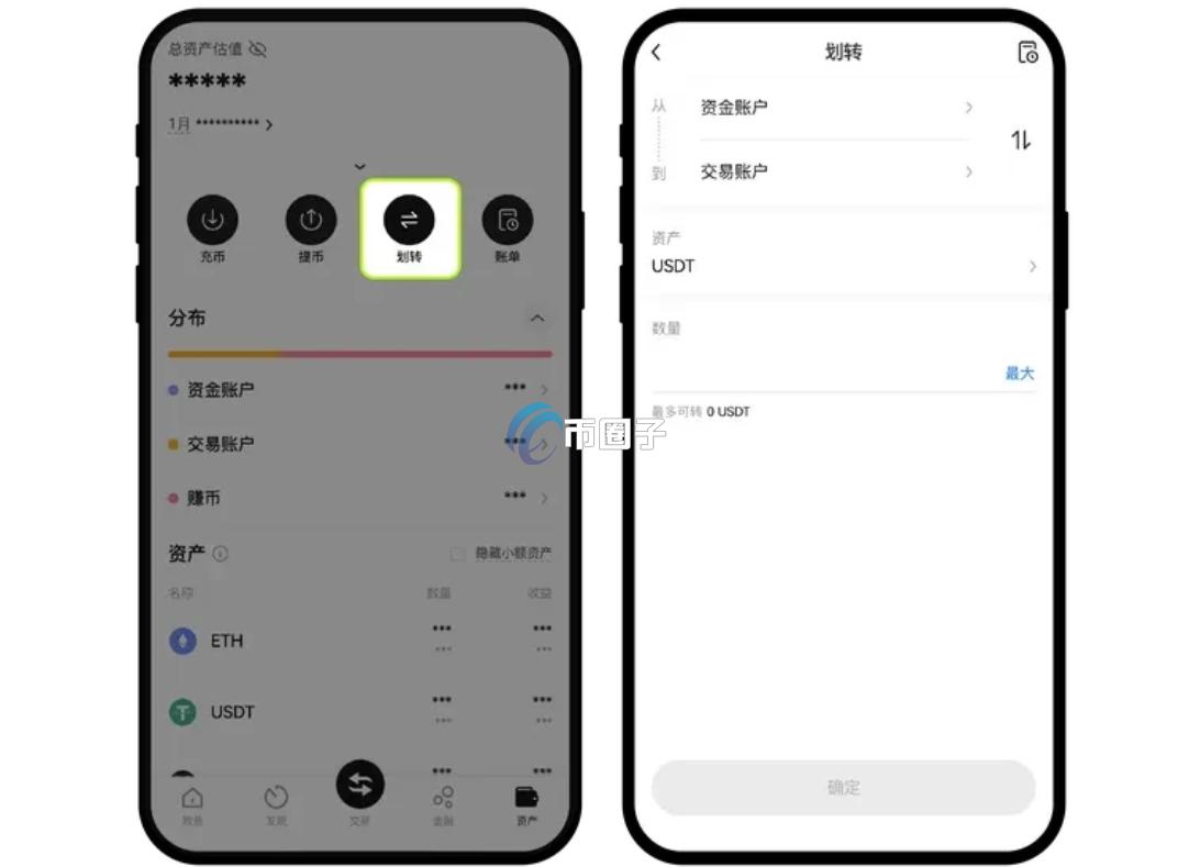 狗狗币现货怎么买？狗狗币现货买入新手指南请收好