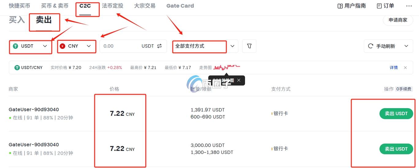 B币多少钱一个？可以提现吗？
