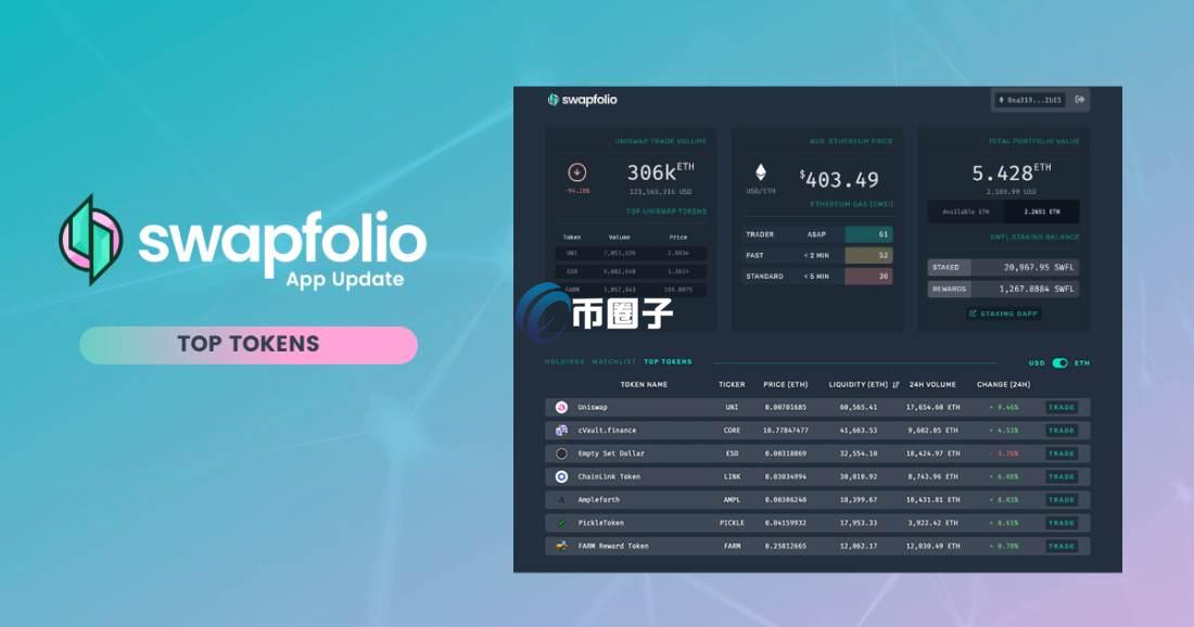 SWFL币发行量多少？SWFL币总量介绍