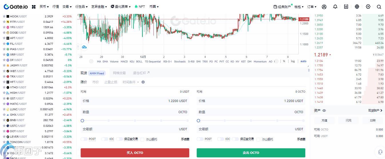 OCTO币在哪里交易？怎么交易？