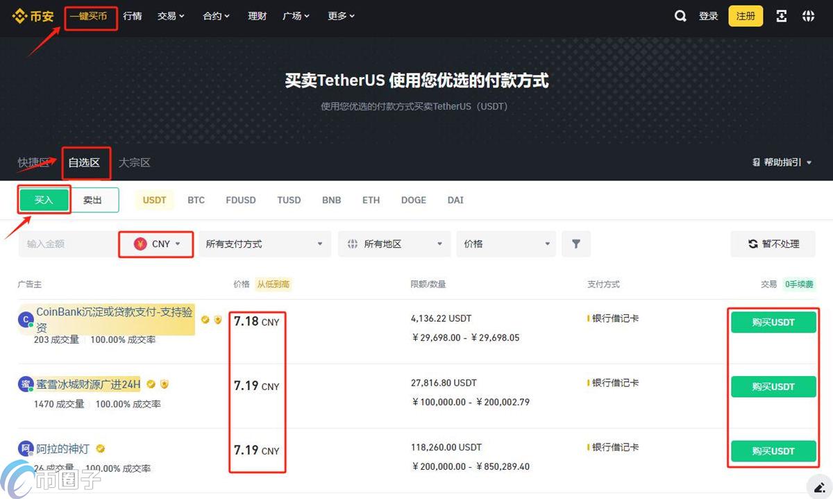 TWT币怎么卖?TWT币卖出提现新手教程 TWT币怎么卖?TWT币卖出提现新手教程