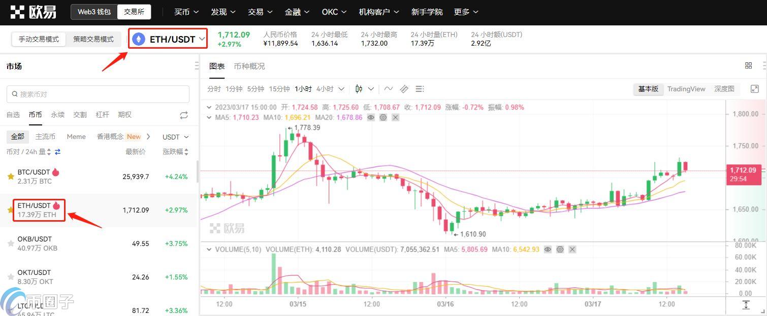 以太币最高价格是多少？以太币历史最高价格一览