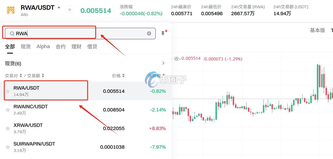 RWA币怎么买？什么时候上交易所？