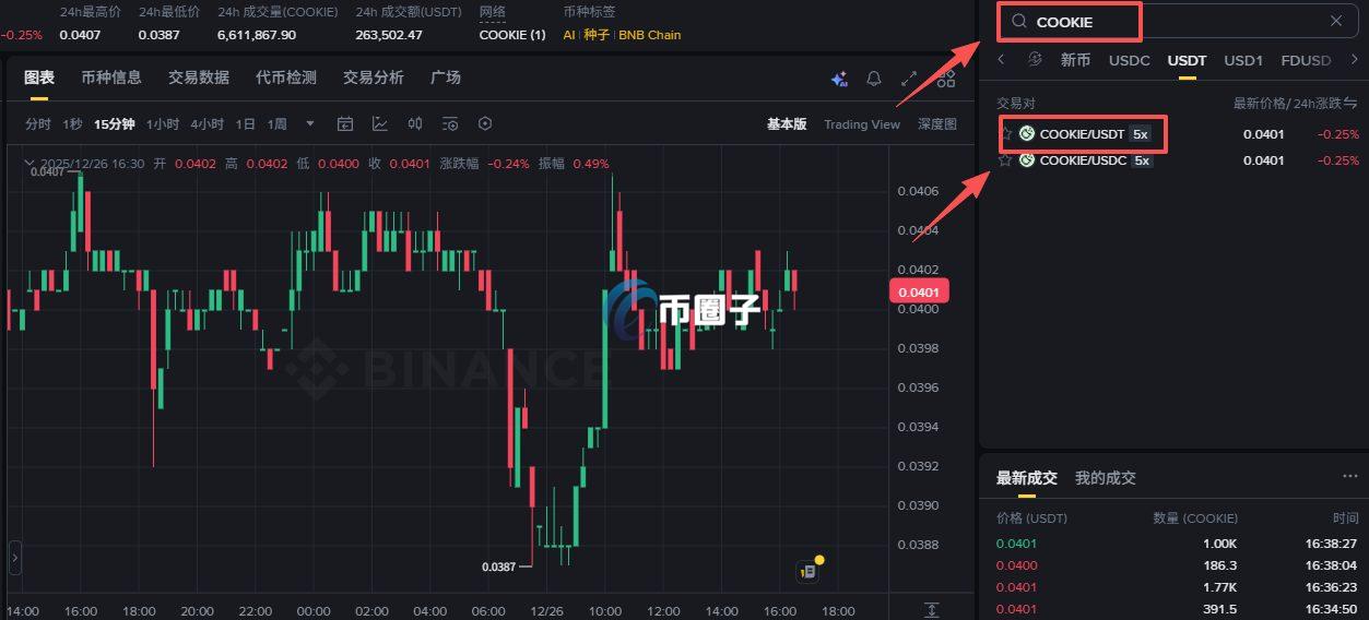COOKIE币怎么交易?在哪里交易? COOKIE币怎么交易?在哪里交易?