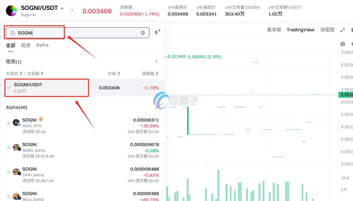 SOGNI币在哪个平台交易?SOGNI币购买交易教程图解 SOGNI币在哪个平台交易?SOGNI币购买交易教程图解
