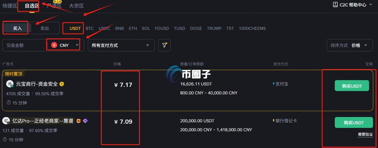 AVNT币怎么交易？上线交易所了吗？