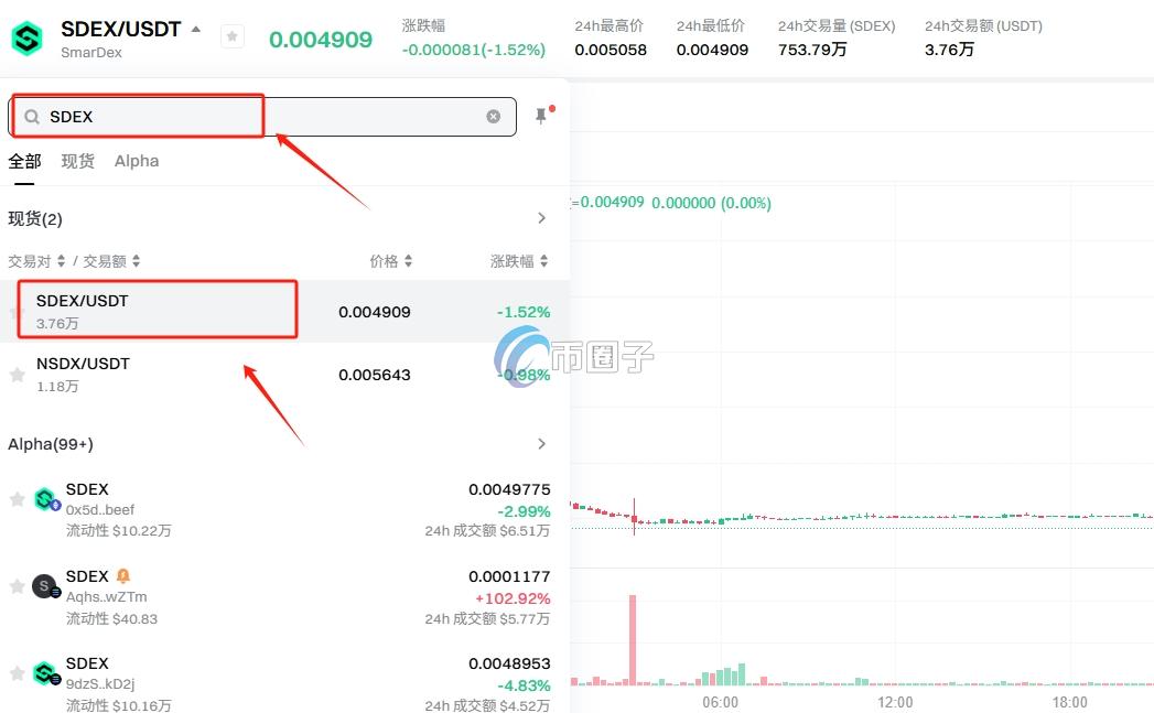 SDEX币上交易所了吗？SDEX币怎么买？