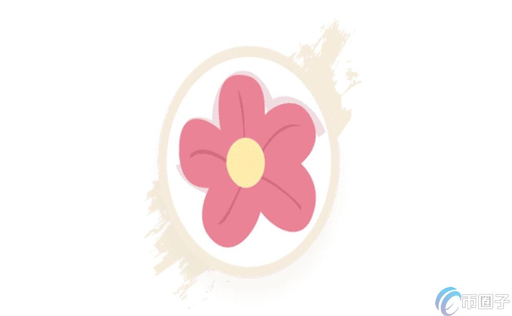 ALICE币能投吗？ALICE币未来价值分析