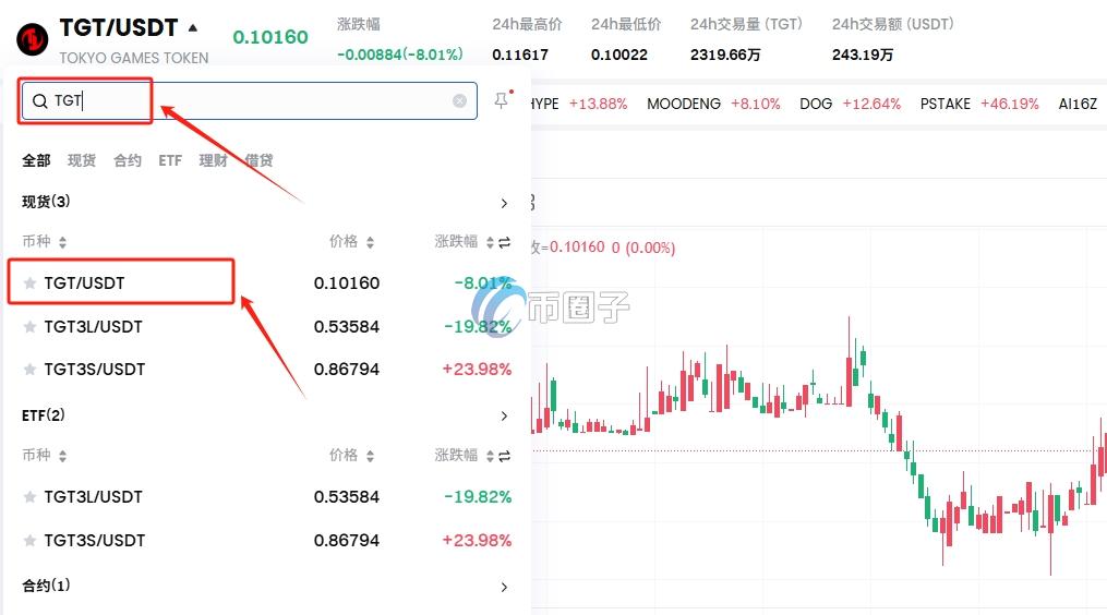 TGT币可以买吗？怎么买？