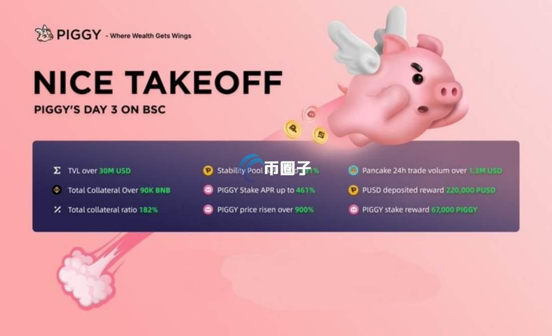 PIGGY币发行价多少？PIGGY币发行价格和发行时间介绍