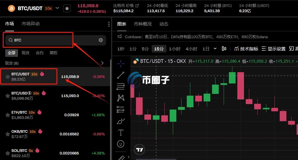 交易所的币会不会卖不出去？会没人买吗？