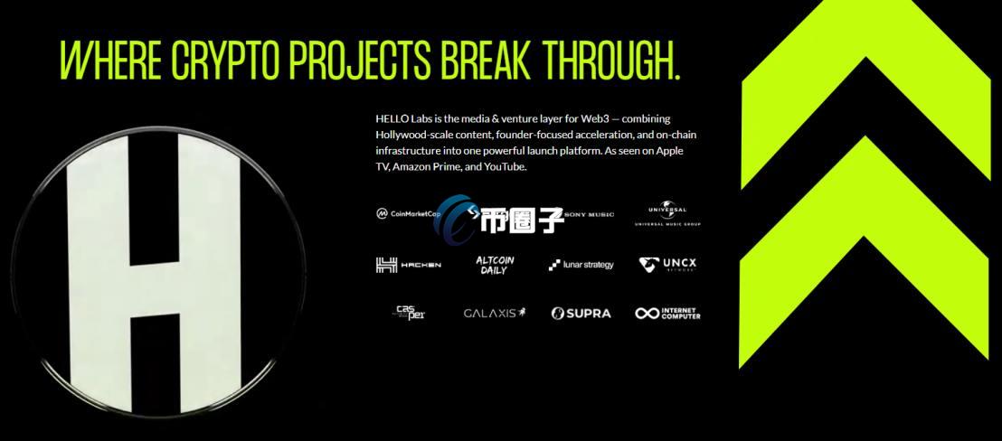 HELLO币总数量多少？HELLO币总量介绍