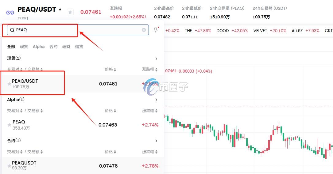 PEAQ币2025年涨多少?PEAQ币涨幅分析 PEAQ币2025年涨多少?PEAQ币涨幅分析