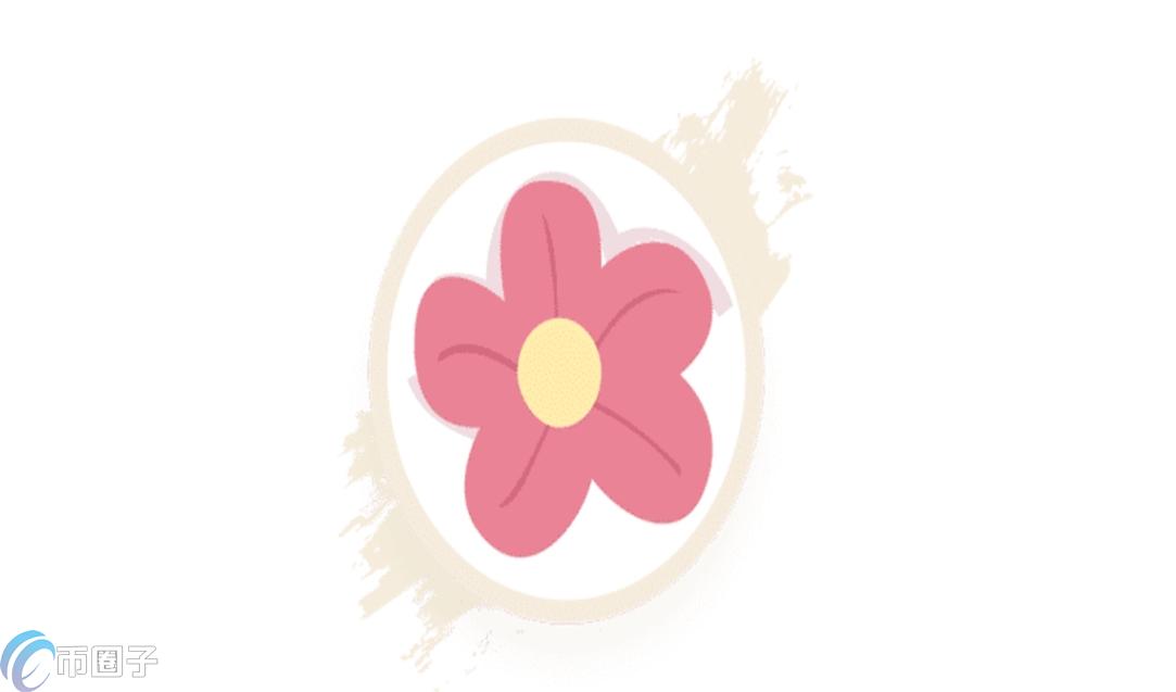 ALICE币能投吗？怎么买？