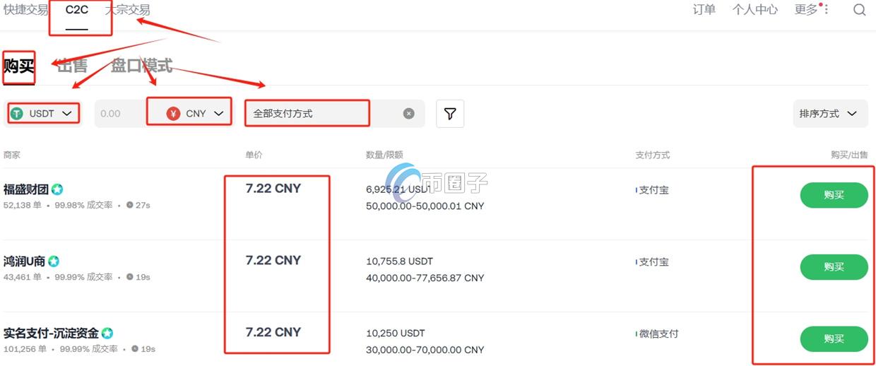 怎么把钱换成USDT?把钱换成USDT交易教程 怎么把钱换成USDT?把钱换成USDT交易教程