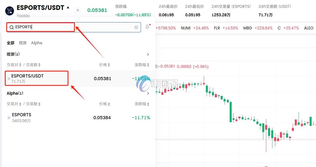 ESPORTS币在哪买？怎么买？