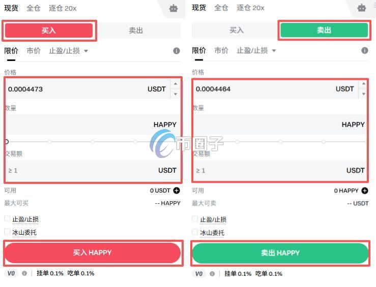 HAPPY币怎么交易？HAPPY币买卖交易全教程