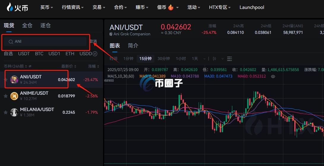 ANI币在哪买？怎么买？